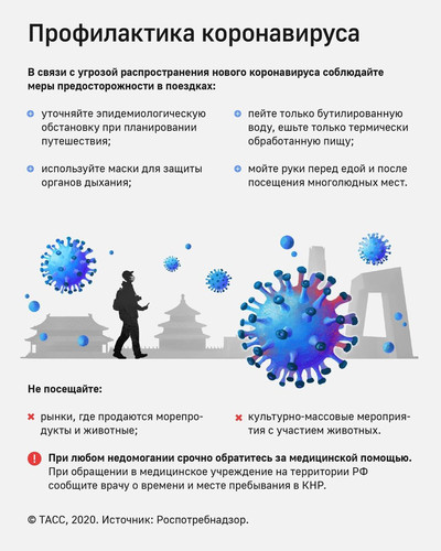 Рекомендации Роспотребнадзора по профилактике коронавируса